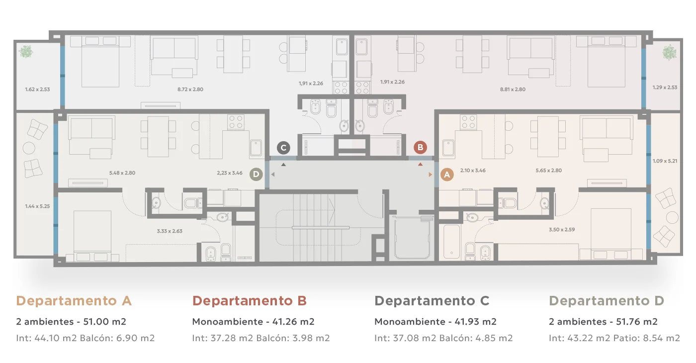 Planta tipo